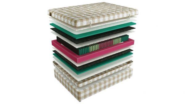 Матрас Mr.Mattress Fulwell L (Фалвелл&nbsp;Л)
