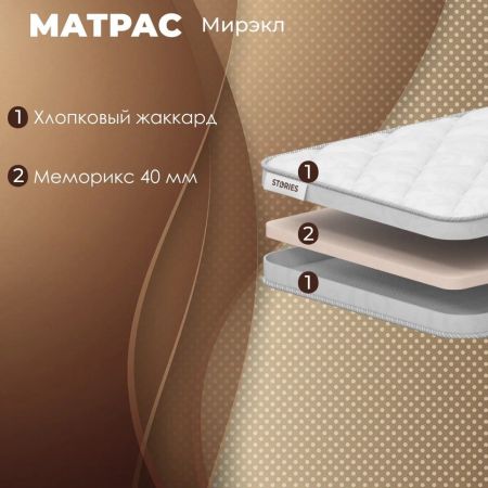 Наматрасник Stories Мирэкл (Мирэкл)
