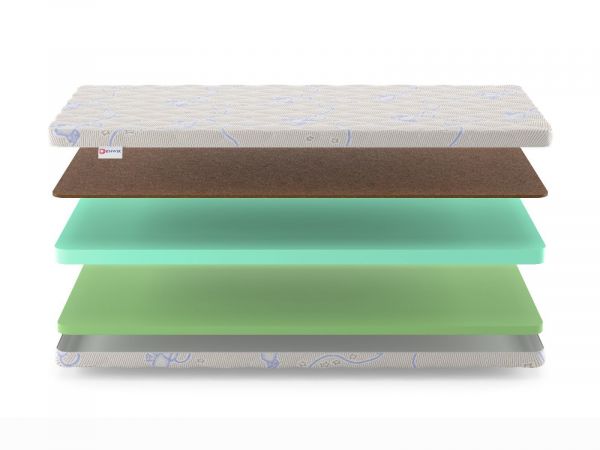 Детский матрас Denwir BABY SPRINGLESS ECO FOAM HARD 9 (БЭЙБИ&nbsp;СПРИНГЛЕСС&nbsp;ЭКО&nbsp;ФОАМ&nbsp;ХАРД&nbsp;9)